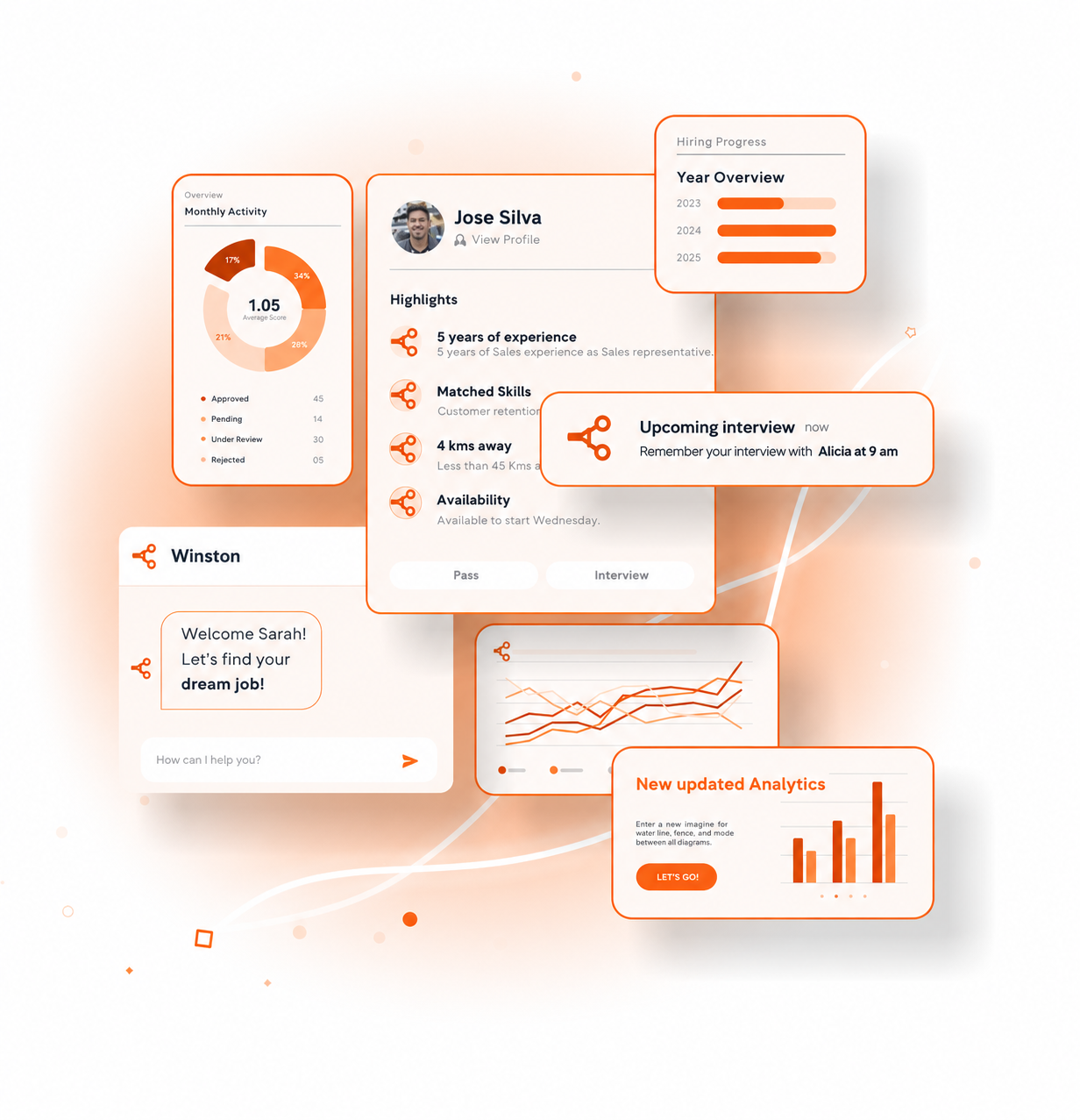 Orange TalenTek hiring dashboard preview